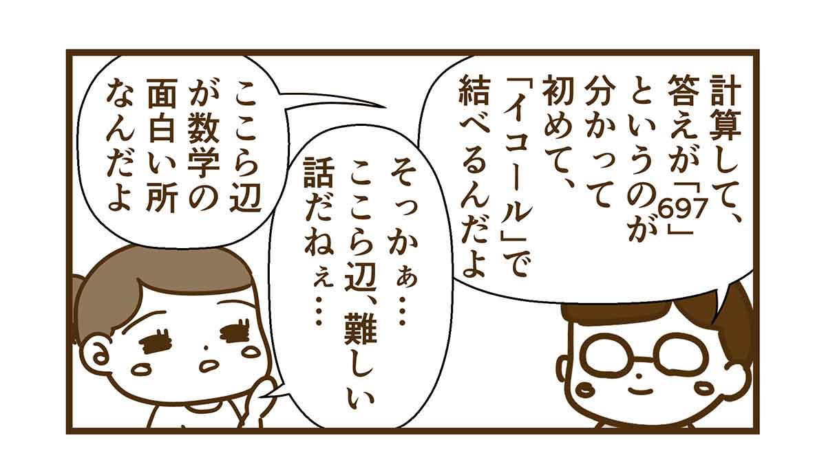 証明が必要