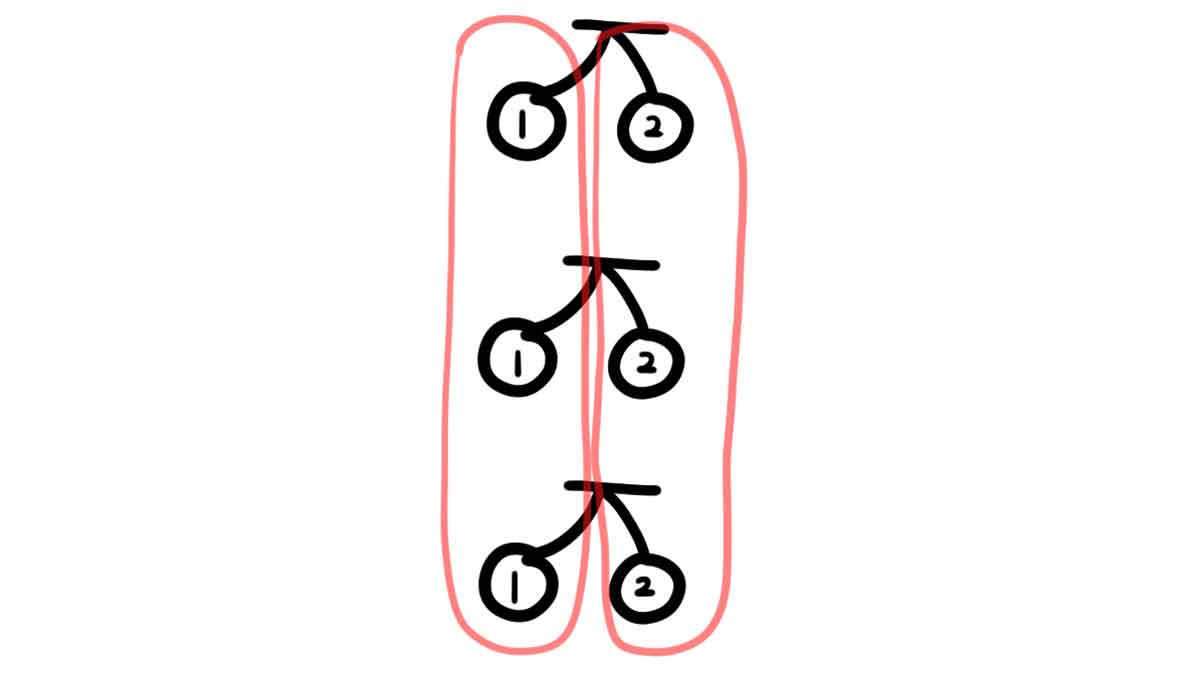 サクランボを縦から数える