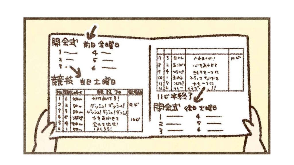 開会式は前日になってた