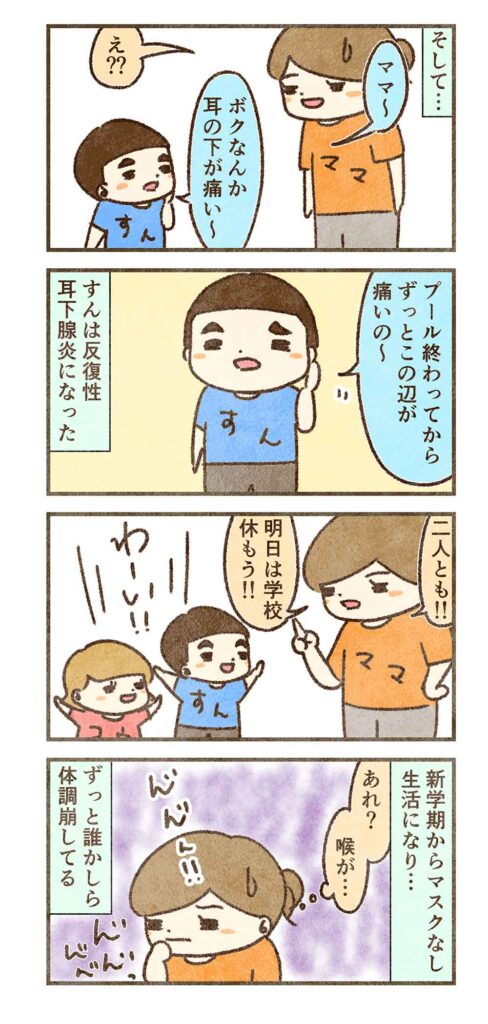 すんは耳下腺炎