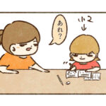コウの自己採点