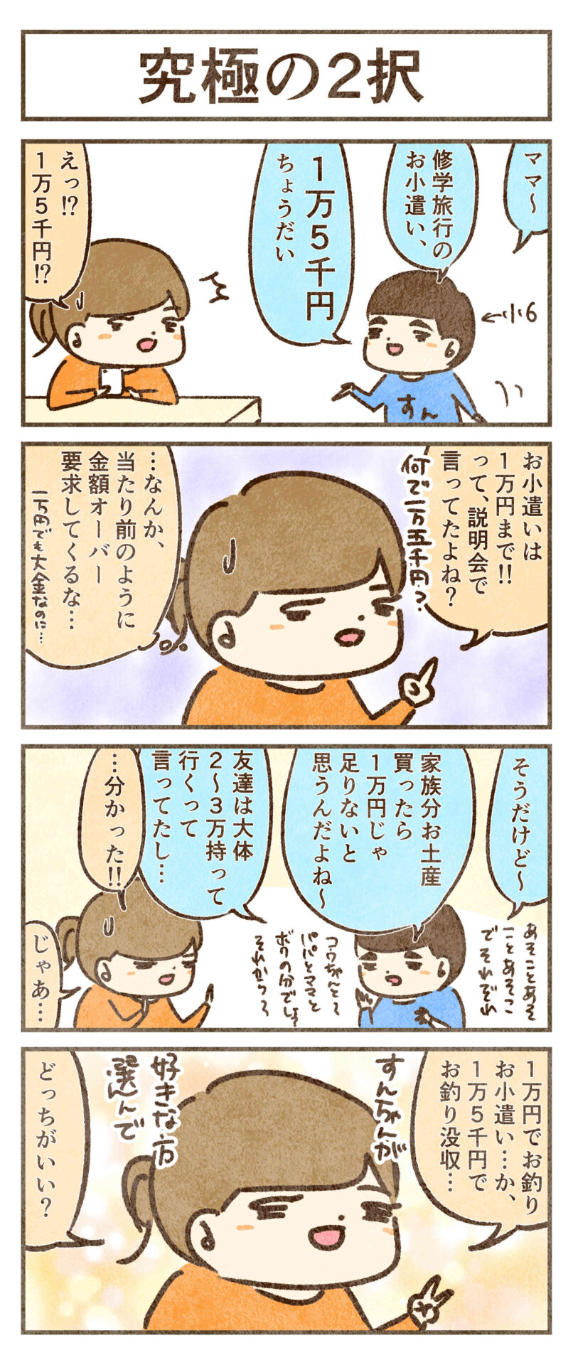 修学旅行のお小遣い