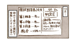 次の模試までひたすら算数をやり続けた結果…