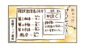 算数だけ成績上がった