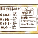 3回目の模試の結果