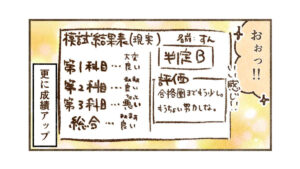 3回目の模試の結果