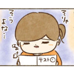 自己採点の結果