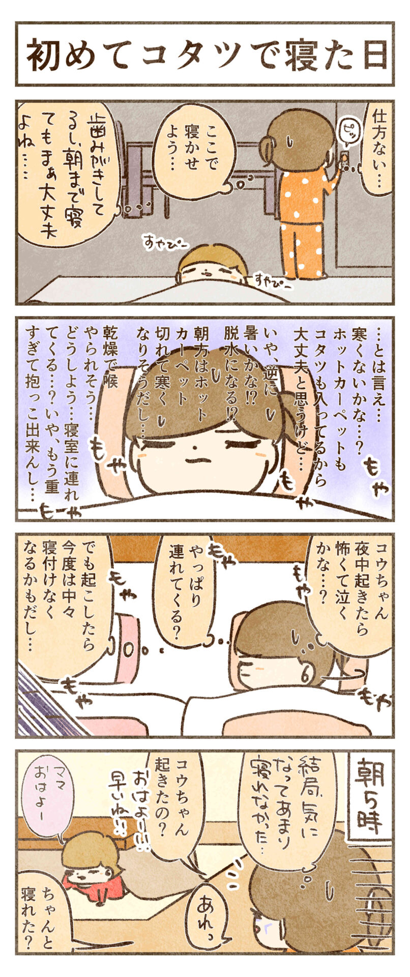 こたつで朝まで寝た日